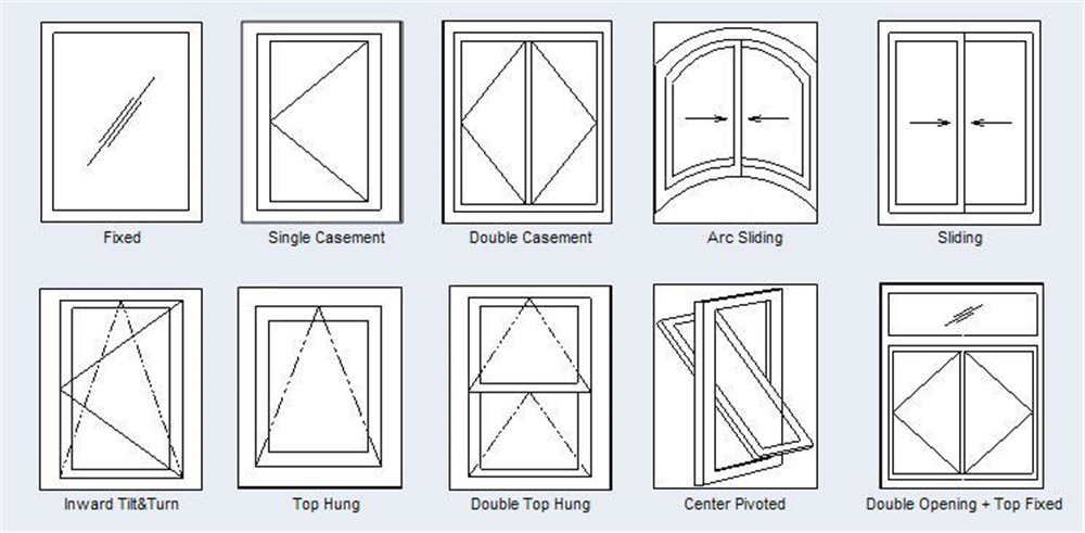 UPVC awning window Configuration Customized